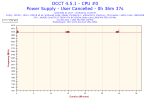 2019-04-14-13h09-Frequency-CPU #0.png